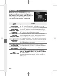 Страница 145