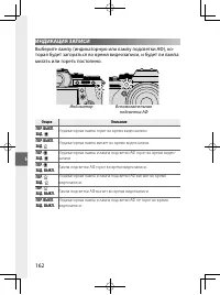 Страница 185