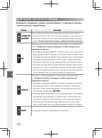 Страница 195