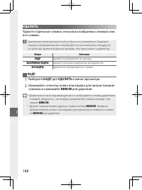 Страница 211