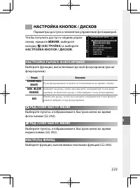 Страница 246