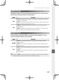 Страница 248