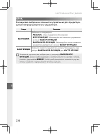 Страница 253