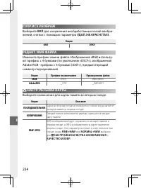 Страница 257