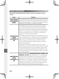 Страница 263