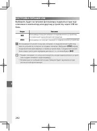 Страница 265