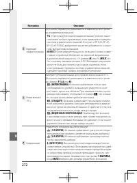 Страница 295
