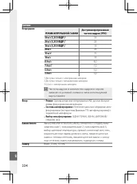 Страница 357