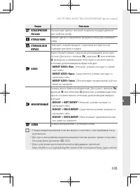 Страница 128