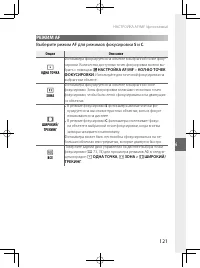 Страница 144