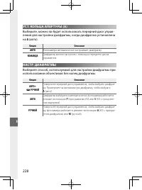 Страница 251