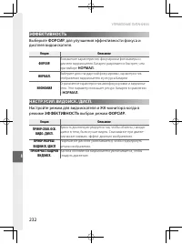 Страница 255