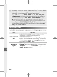 Страница 261