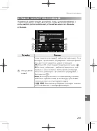 Страница 294