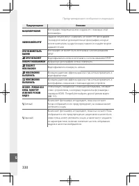 Страница 353