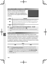 Страница 163