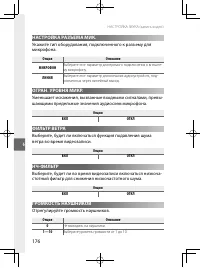 Страница 199