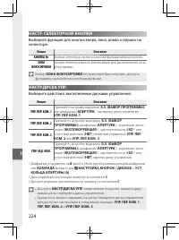 Страница 247