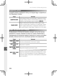 Страница 259