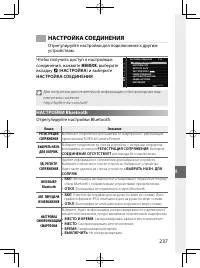 Страница 260