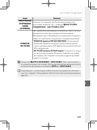 Страница 264