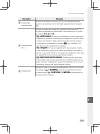 Страница 292