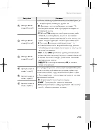 Страница 298