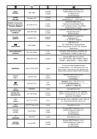 Страница 100