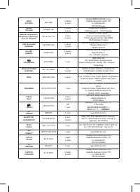 Страница 103