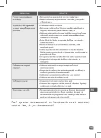 Страница 143