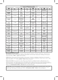 Страница 153