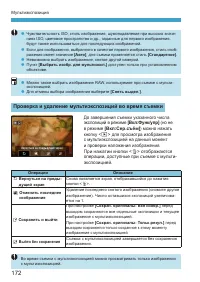 Страница 172