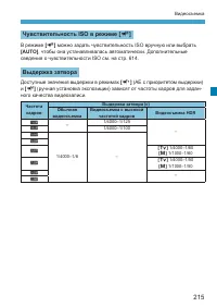 Страница 215