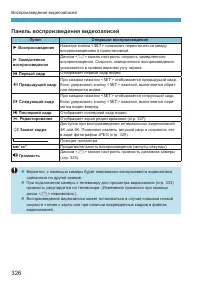 Страница 326