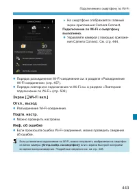 Страница 443