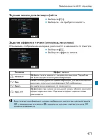 Страница 477