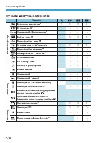 Страница 556