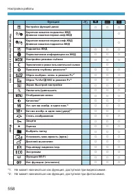 Страница 558