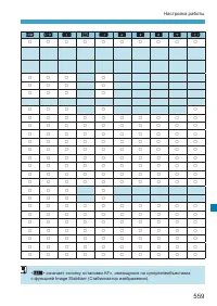 Страница 559