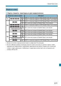 Страница 611