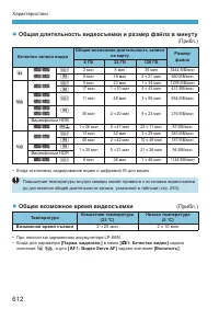 Страница 612