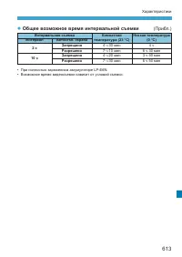 Страница 613