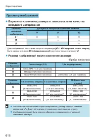 Страница 616