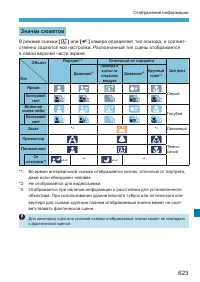 Страница 623