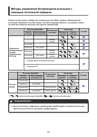 Страница 243