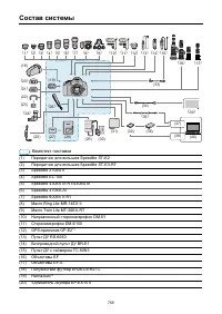 Страница 759