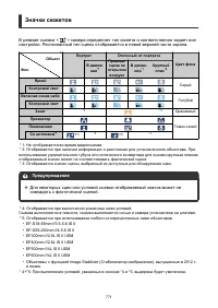 Страница 771