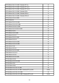 Страница 791