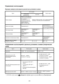 Страница 800