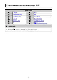 Страница 125